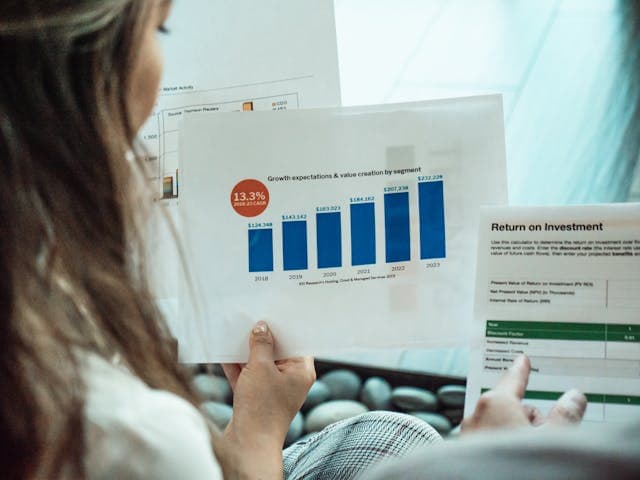 Dashboard and KPI reporting