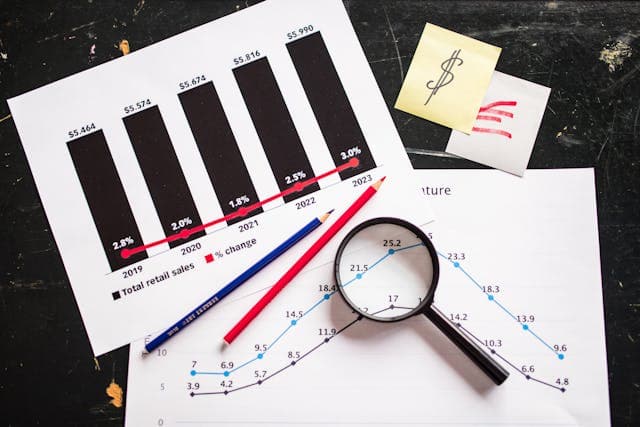 Performance analysis and leadership reporting