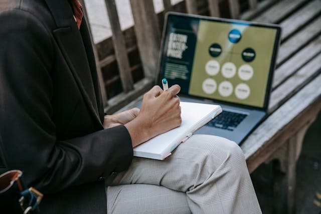 Franchise operations support